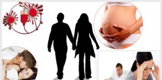 Tổng hợp nguyên nhân nhiễm virus HPV mà bạn không ngờh virus HPV gây u nhú ở người.